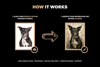 Custom Watercolor Pet Portrait