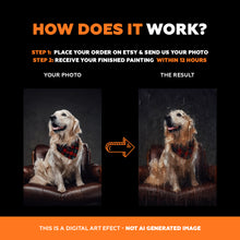 Custom Painted Portrait